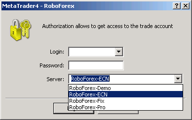 ECN сервер RoboForex